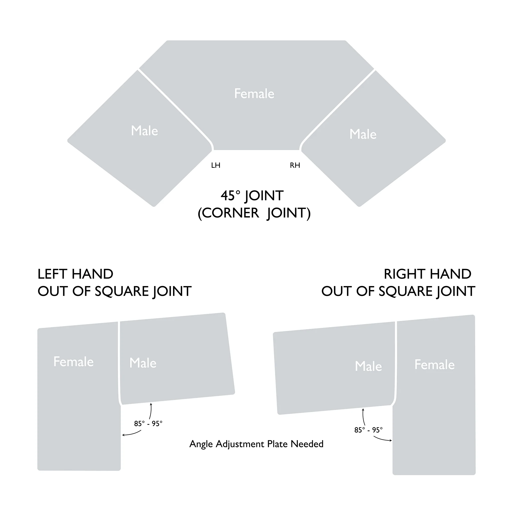 Phenolic Worktop Jig - Image 9